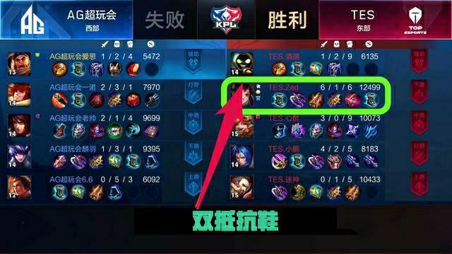 球队排名中 球队排名中