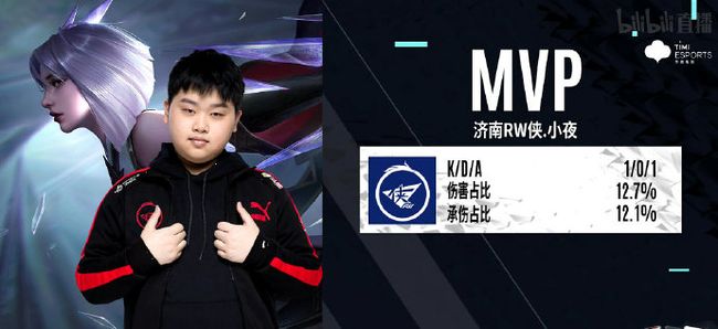 或其他俱乐 或其他俱乐