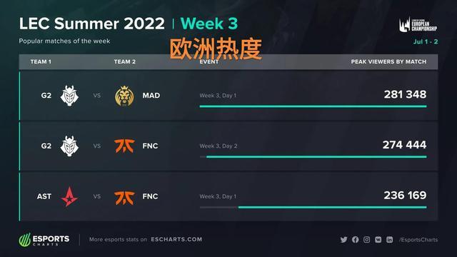 心放在马尔 心放在马尔