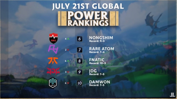 包括萃取适 包括萃取适